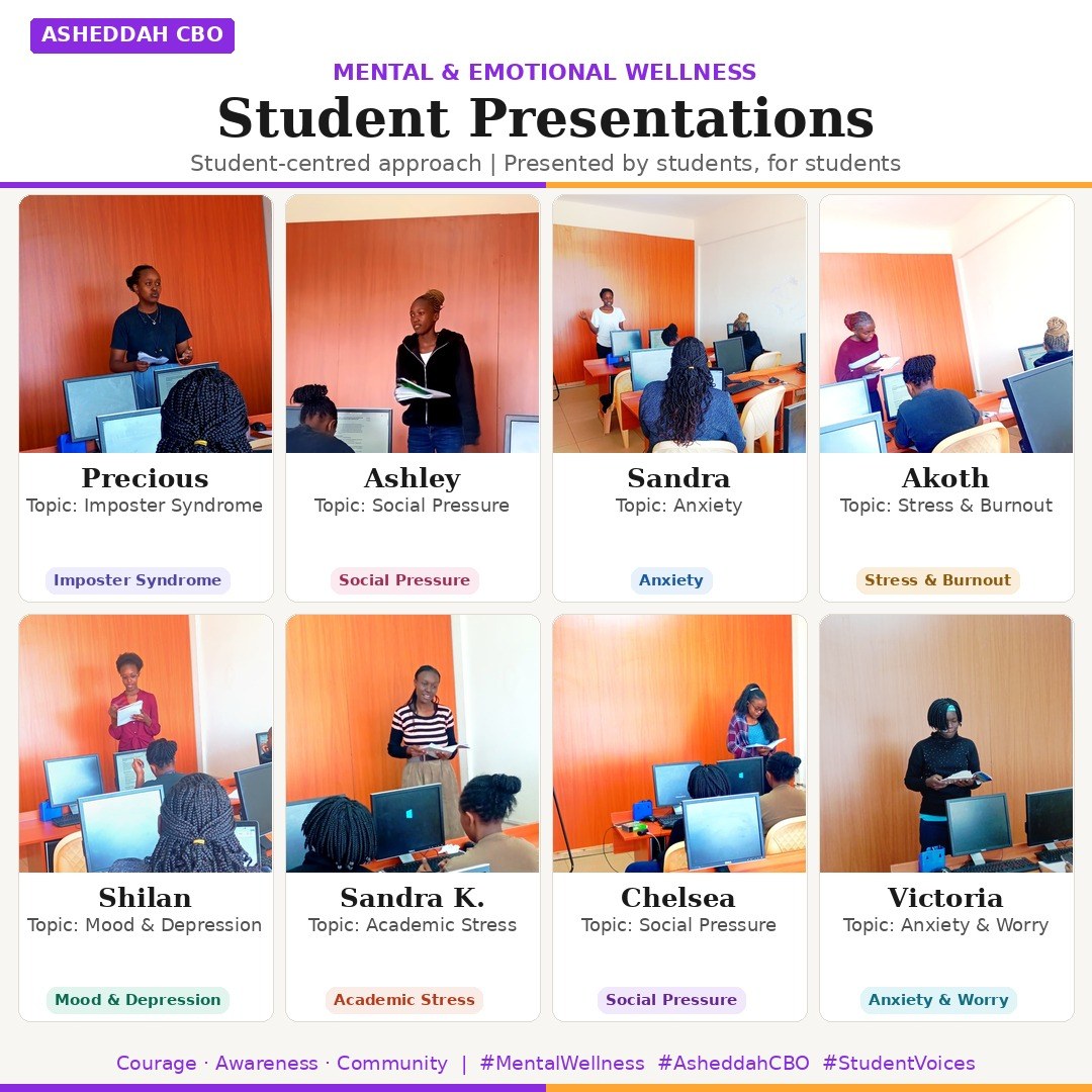 Asheddah CBO student presentations